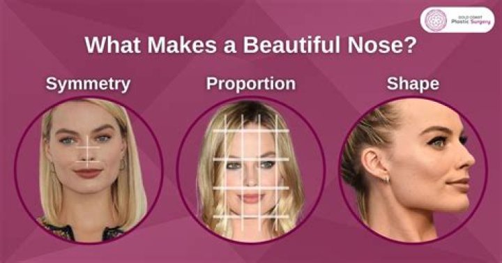 A Complete Analysis Of Sabrina Carpenter's Nose: Shape, Size, And Beauty Secrets