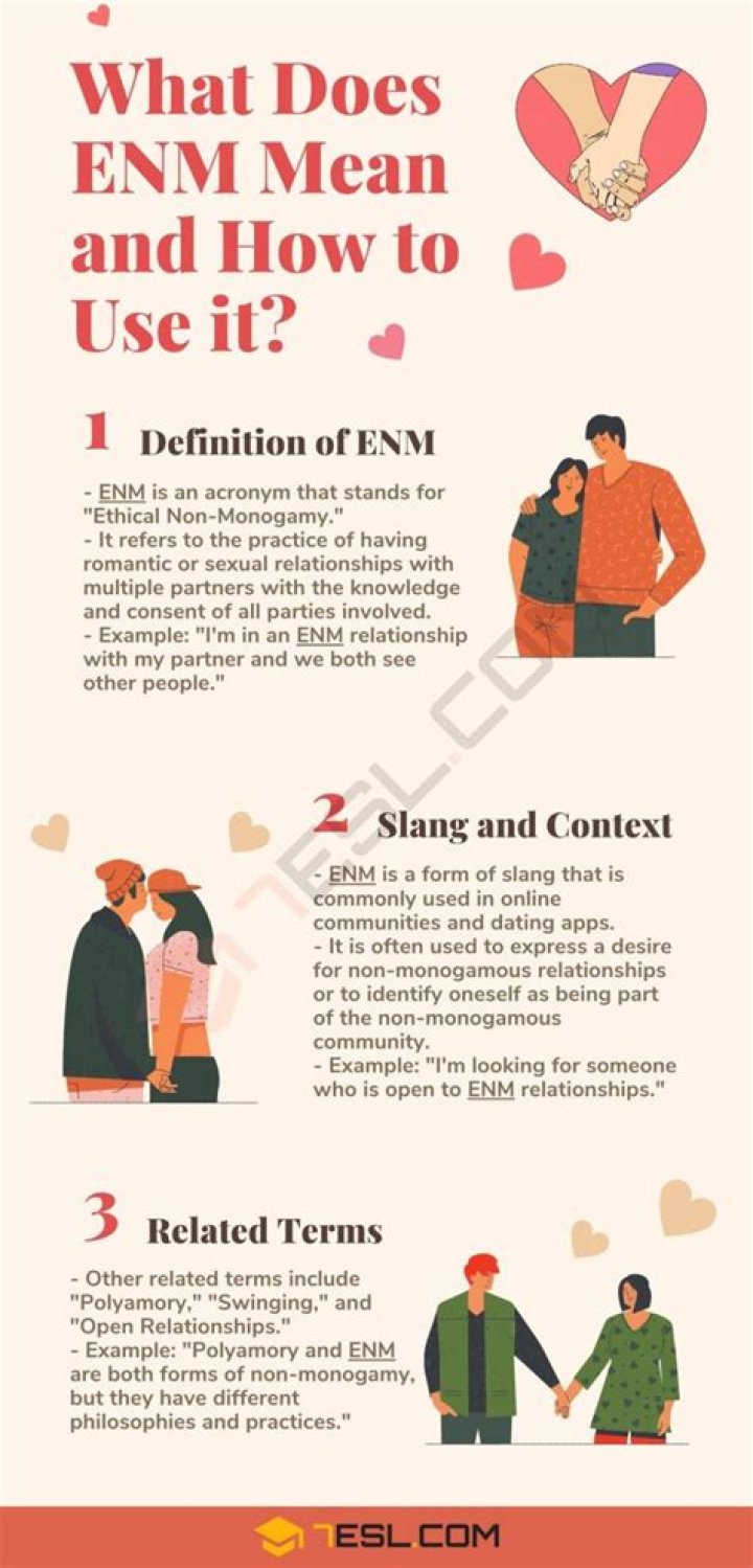 All About ENM: Understanding The Meaning And Basics