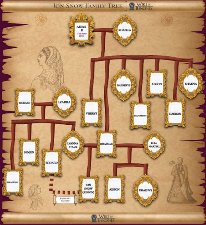 Bob Ross's Parents: Family History And Influences