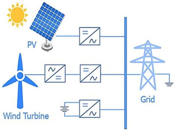 Compelling Information Regarding Corrina Coff