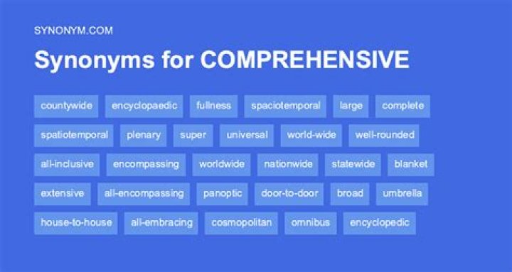Discover Comprehensive Synonyms For "Clan" To Enhance Your Writing