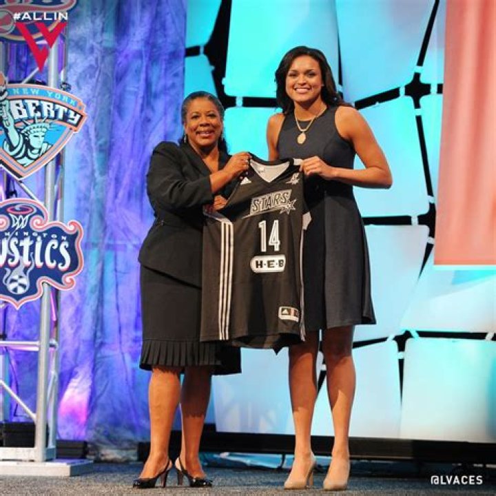 Discover Kayla McBride's Spouse: Love, Life, And Basketball