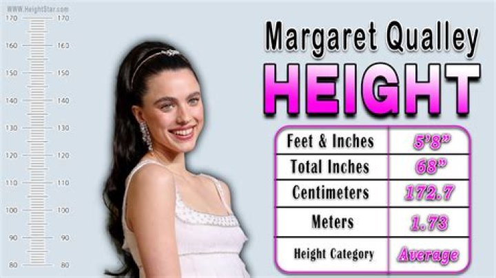 Discover The Intriguing Height Fact About Margaret Qualley