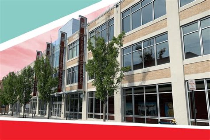 Exploring Anant Ambani's Journey At Brown University