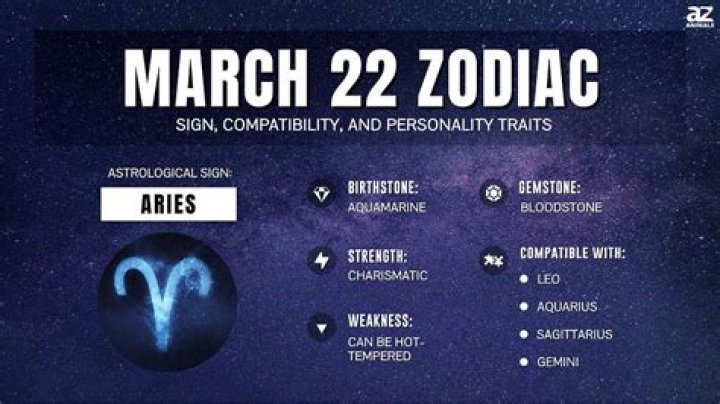Exploring The Depths Of March 3 Zodiac Sign Compatibility