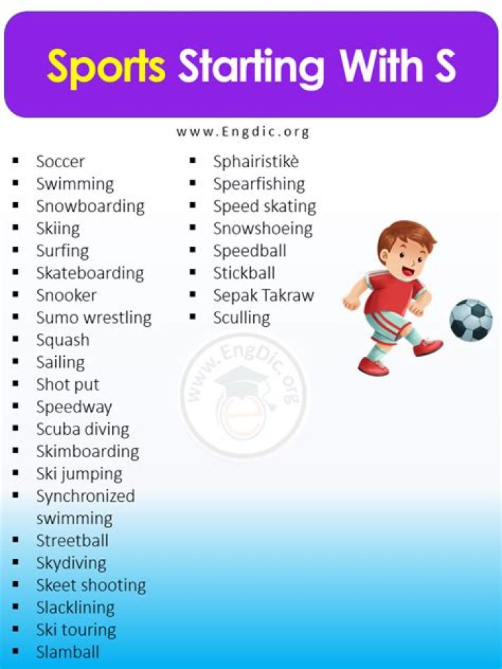 Exploring The World Of Sports Starting With S