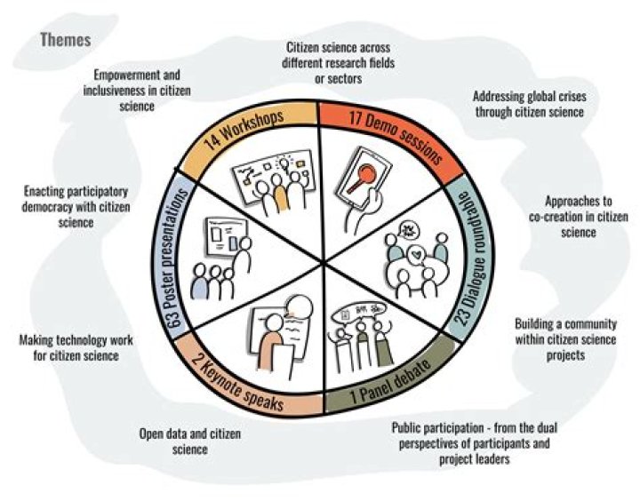 Frederick Ricardo Nelson Jr.: A Visionary Leader In Community Development