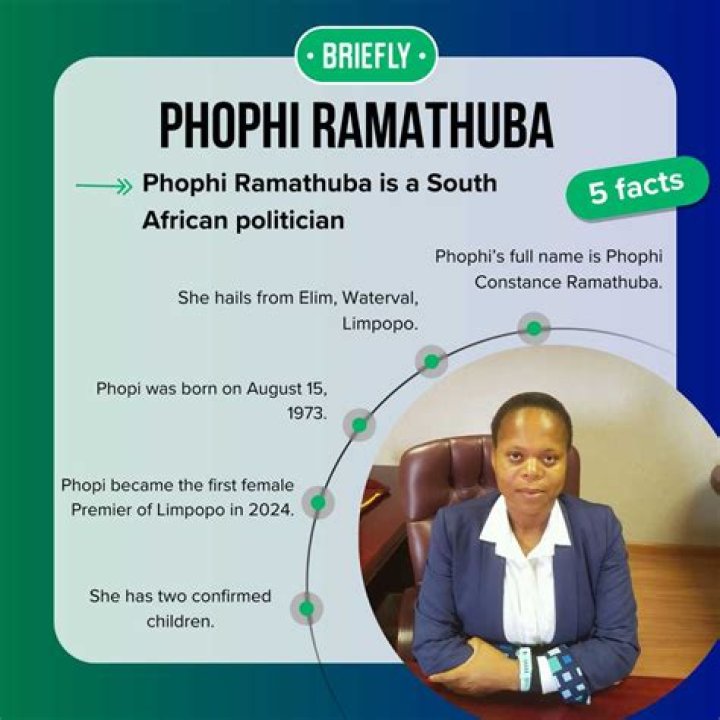 Get The Scoop On Phophi Ramathuba's Children