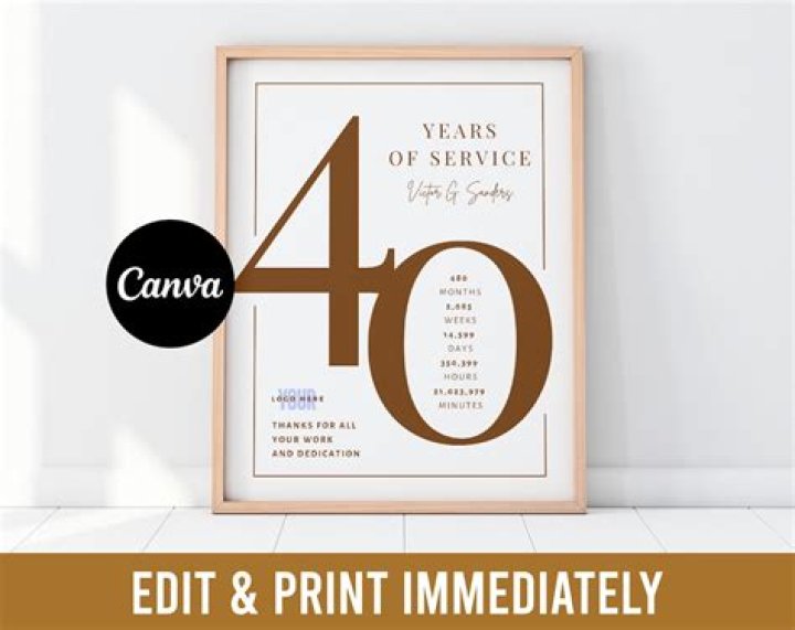 Happy Milestone: Celebrating 40 Years Of Joy