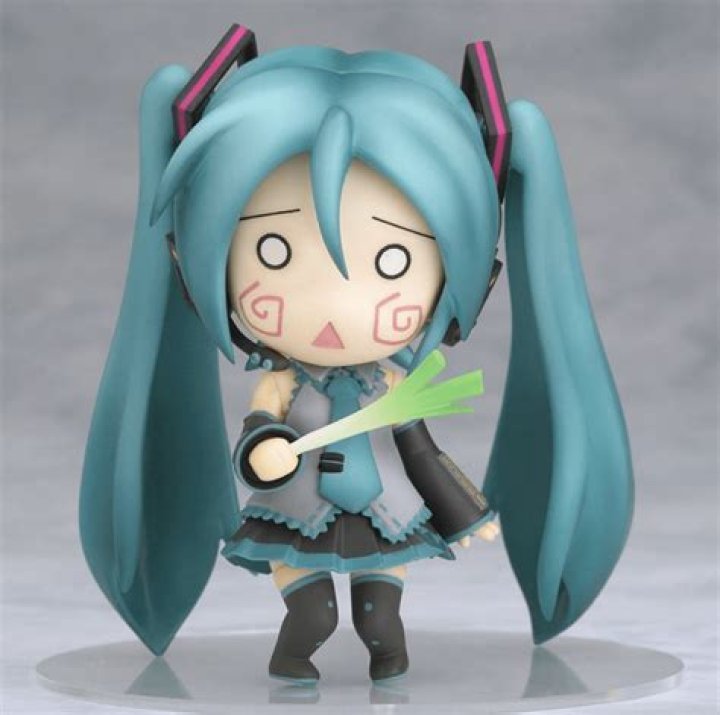 How Long Has Hatsune Miku Been Around?