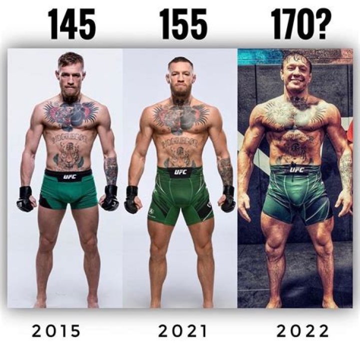 How Tall Is Conor McGregor: Unveiling The UFC Legend's Height