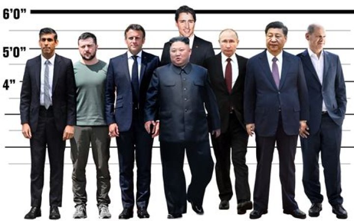 How Tall Is Putin: Astonishing Measurements For The Russian Leader