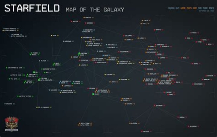 Is Starfield's Commerce System Worth Your Time And Credits?