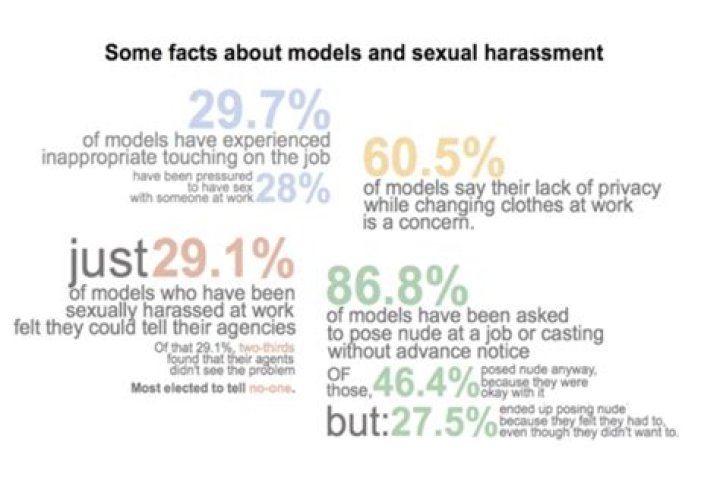 James Kennedy's Sexuality: Exploring The Truth Behind The Allegations