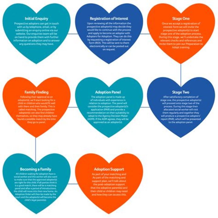 Jessica Alba's Journey Through Adoption: A Story Of Love And Resilience