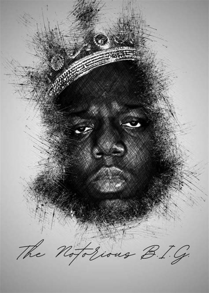 Notorious B.I.G.: Unveiling The Tragic Age At His Demise