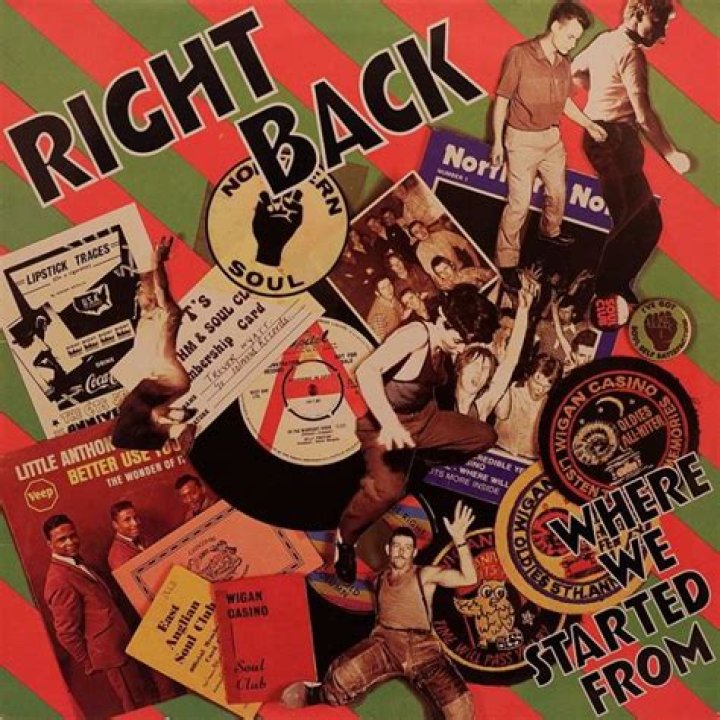 Revisiting Our Journey: Right Back Where We Started From