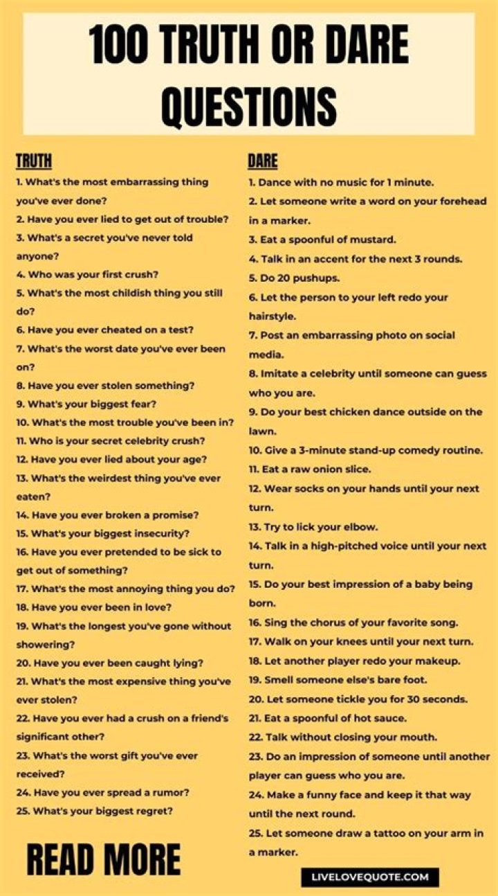 Spice Up Your Conversations: Truth Or Dare Questions For Adults Over Text