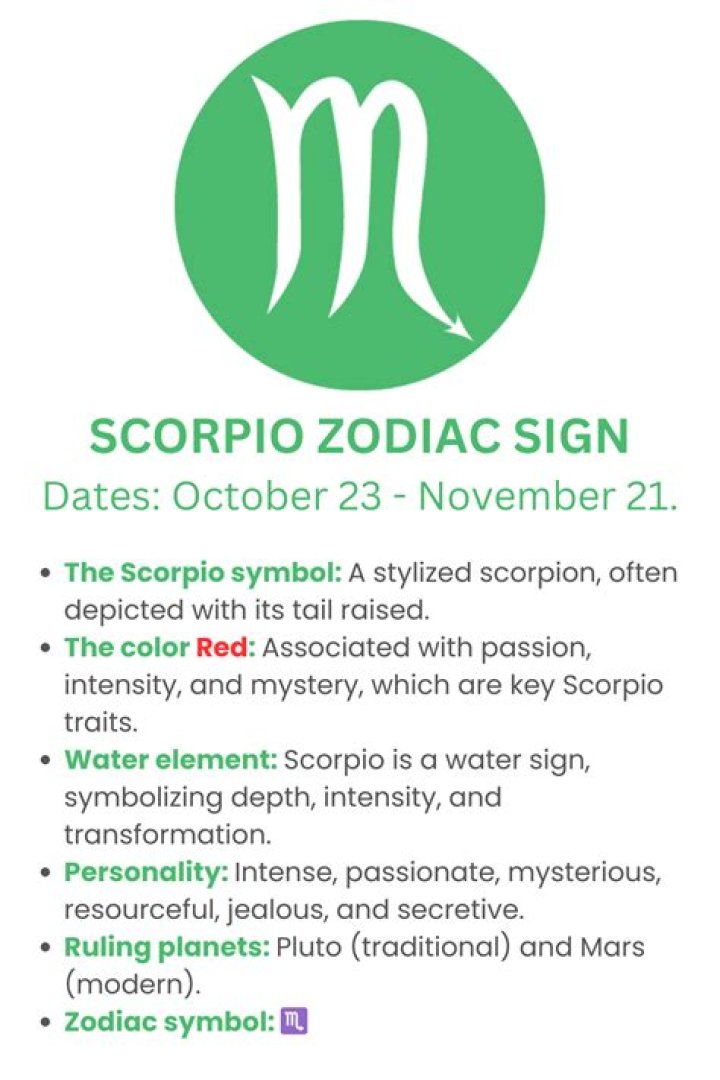 The Enigmatic November 14th Zodiac: A Deep Dive Into The Scorpio Personality