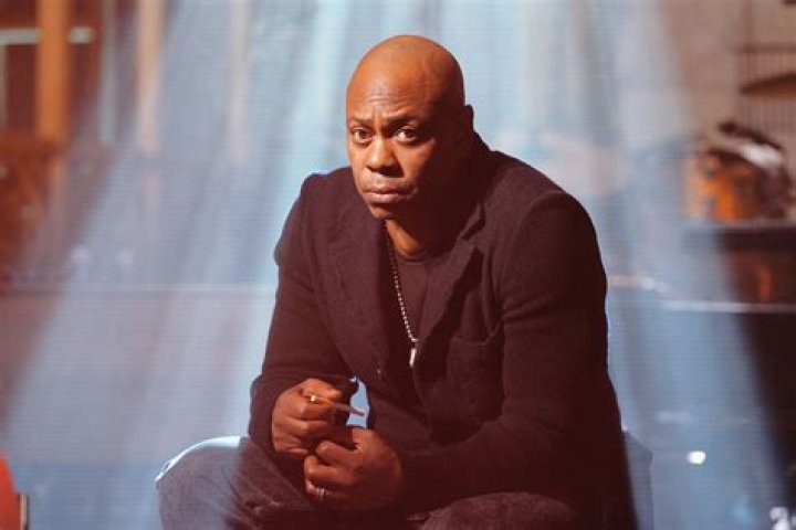 The Height Of Dave Chappelle: A Comprehensive Guide