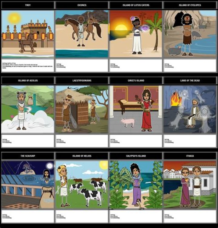 The Location Of Unreason: Exploring The Setting Of "Irrational"