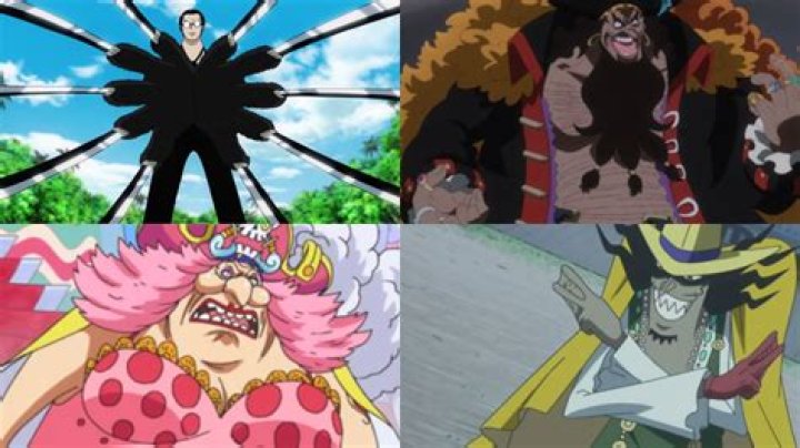 The Ultimate Guide To One Piece Arcs: Listing All Episodes