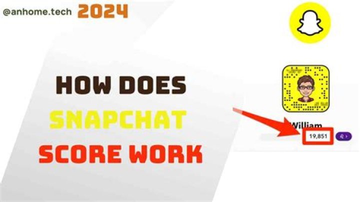 The Ultimate Guide To Snapchat Score Updates: How Often And Why