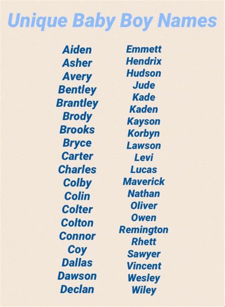 The Ultimate Guide To Unique And Meaningful Lil Baby Names