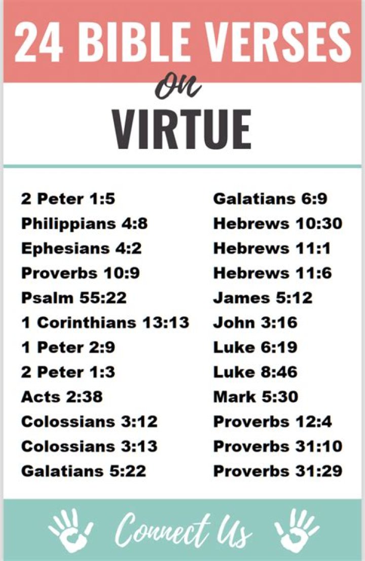The Ultimate Guide To Virtue In The Bible: Definition And Meaning