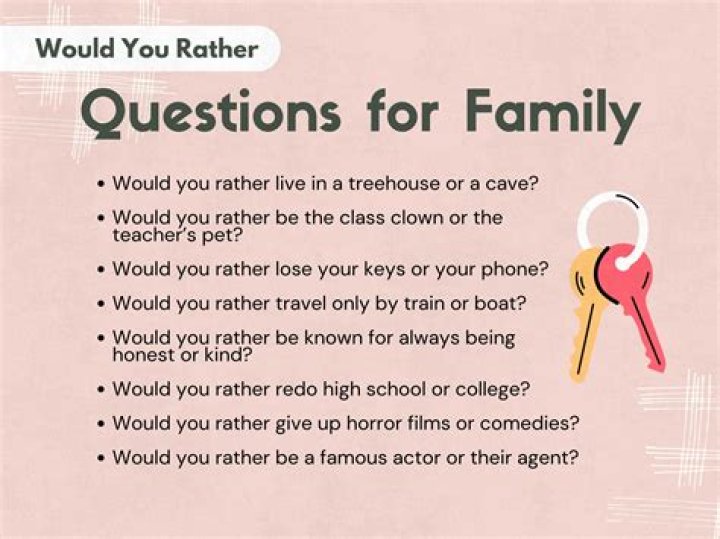 The Ultimate Guide To Weird Would You Rather Questions