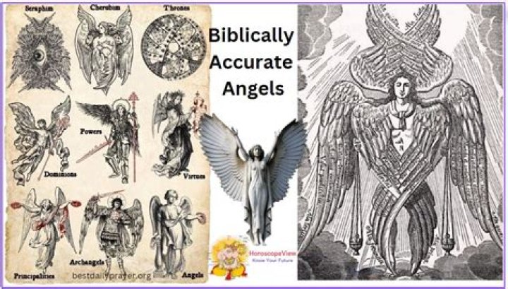 The Unveiled Truth: Biblically Accurate Angels Unveiled