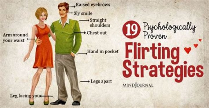 Tips And Tricks For Attracting Your Crush: The Ultimate Guide