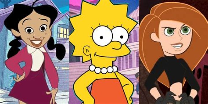 Top Female Cartoon Characters: Iconic Names From Beloved Shows