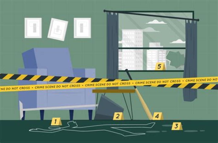 Understanding Capital Murders: Notable Examples And Their Impact