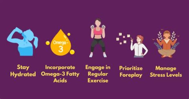 Understanding The Journey Of Arousal: What Age Does Arousal Start?