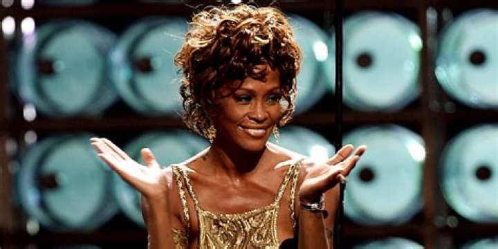 Unraveling The Love Life Of Chris Brown: A Journey Through His Dating History