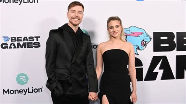 Unraveling The Mystery Of Mr. Beast's Girlfriend