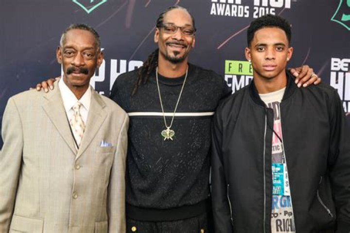 Unveiling The Connection: Snoop Dogg And Julian's Collaboration