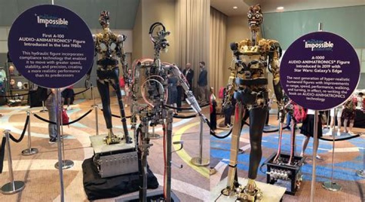 Unveiling The Extravagance: The Most Expensive Animatronic Ever Created