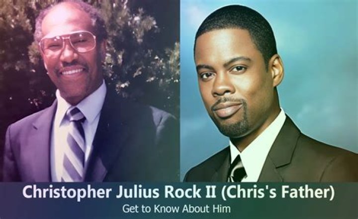 Unveiling The Life And Legacy Of Chris Rock's Family