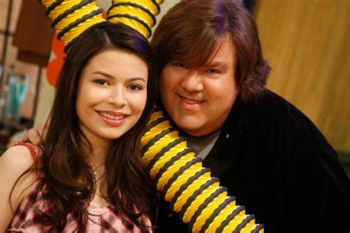Unveiling The Siblings Of Dan Schneider: A Closer Look
