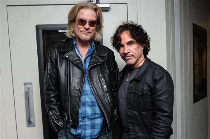 Were Hall & Oates Gay? Unveiling The Truth